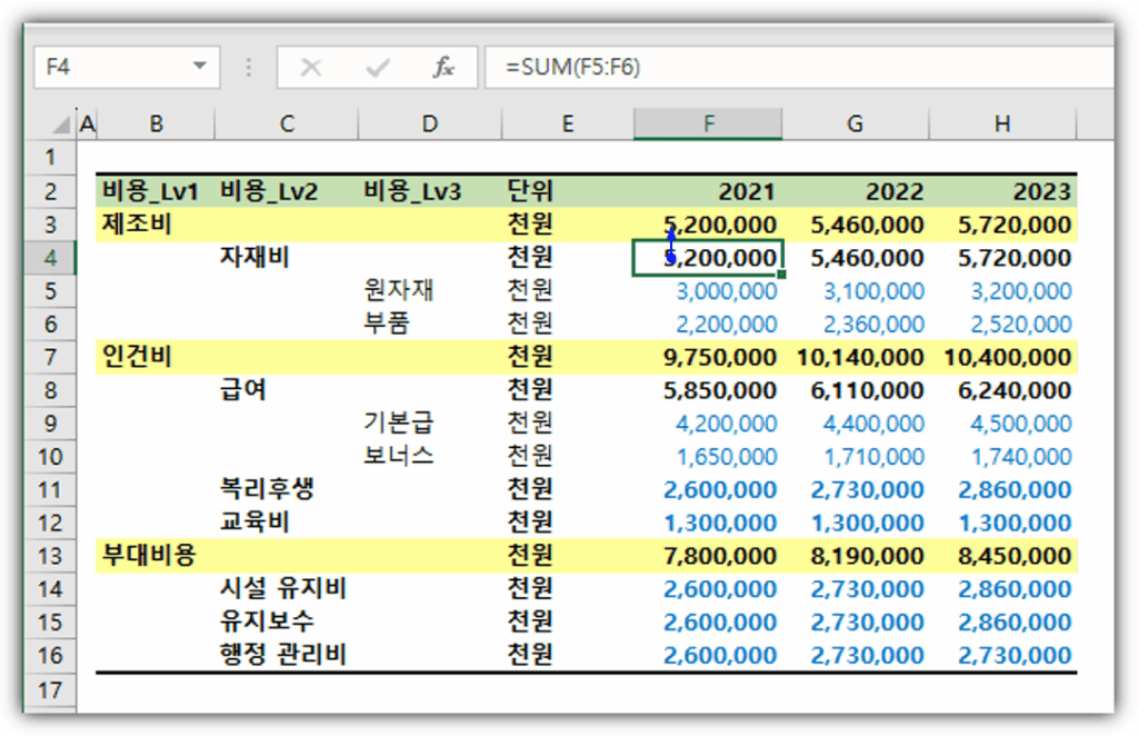 엑셀 참조 추적 : 참조하는 셀 추적